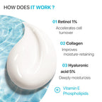 Premium Collagen Cream - Anti-Aging Facial Moisturizer