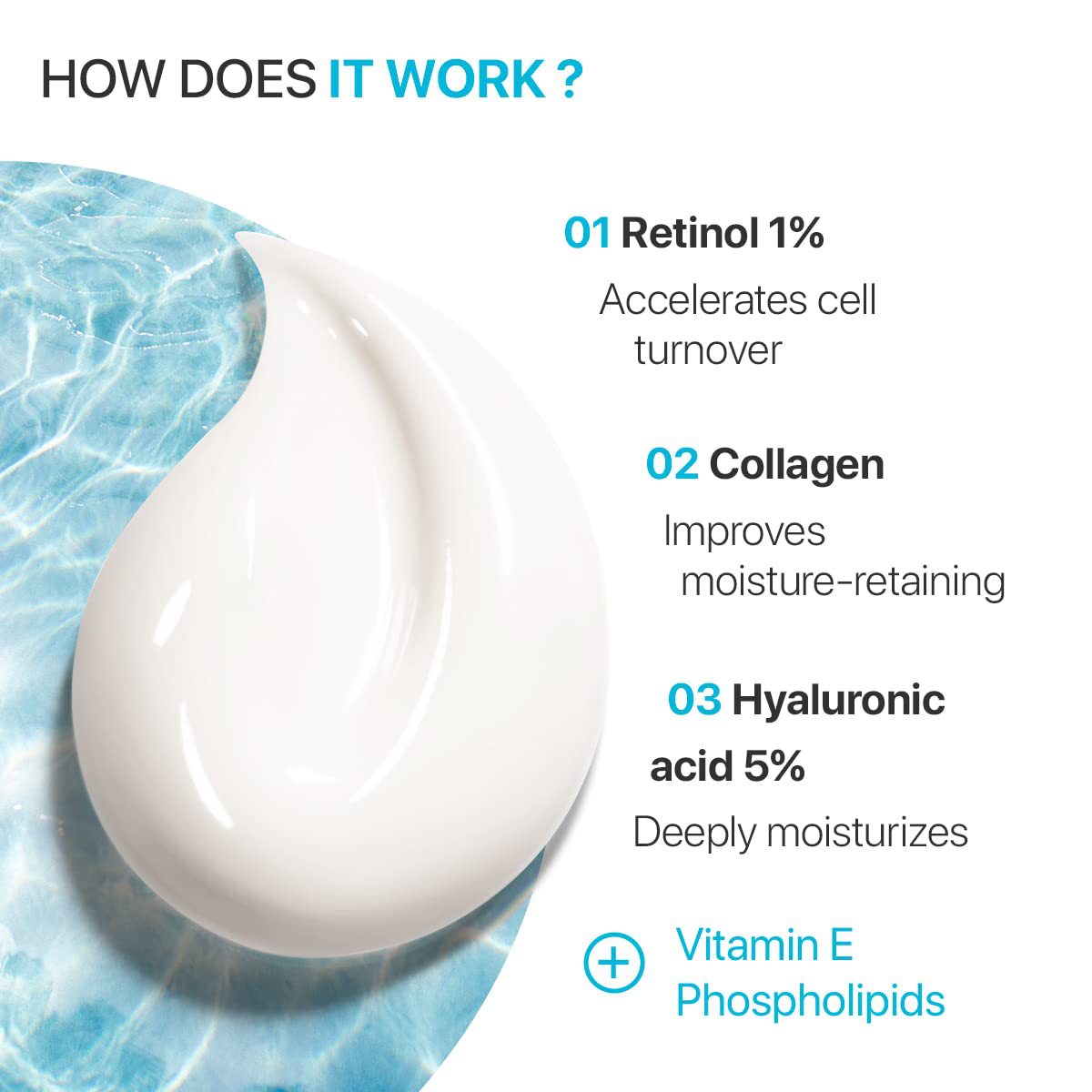 Premium Collagen Cream - Anti-Aging Facial Moisturizer